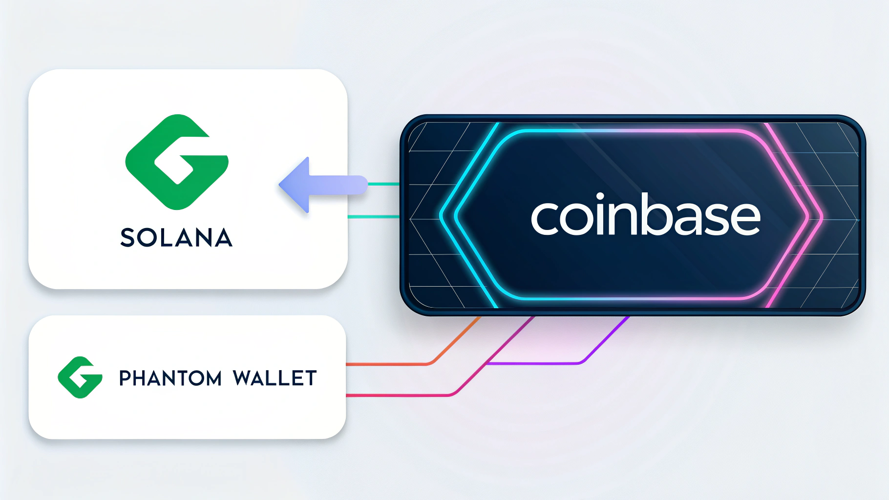 how to send solana from coinbase to phantom